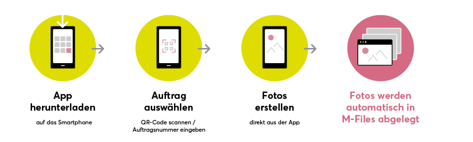 Power App: Image Uploader für Explosion Power GmbH