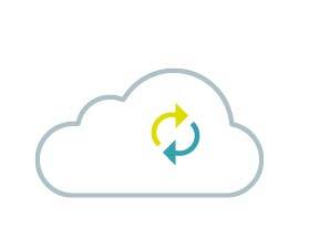 IT-Outsourcing in eine Schweizer Cloud