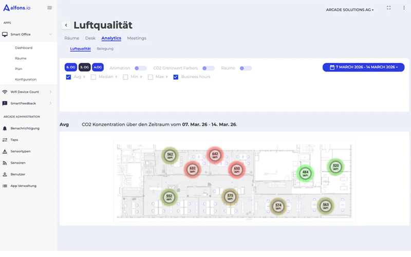 IoT im Hotel: Luftqualität und Raumklima