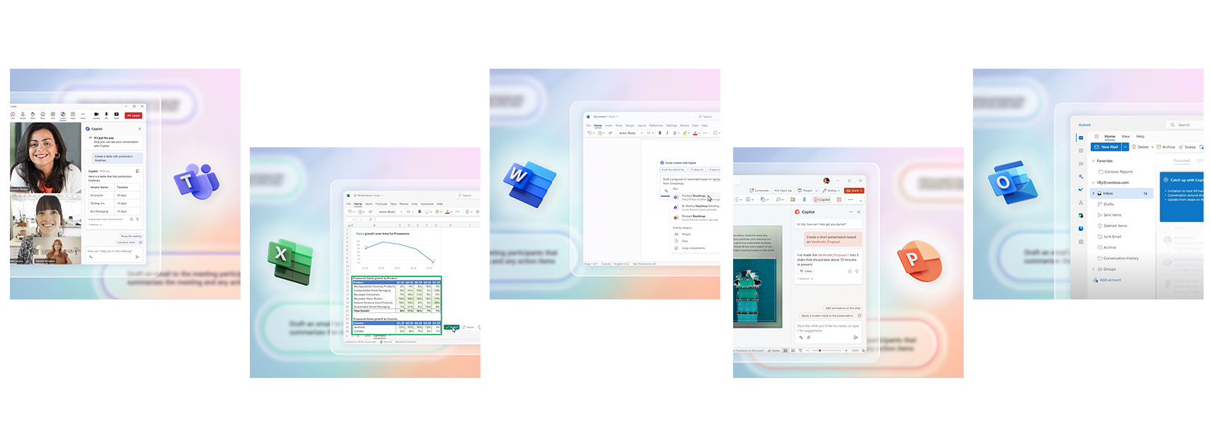 Microsoft 365 Copilot Starterkit - KI im Unternehmen erfolgreich einführen